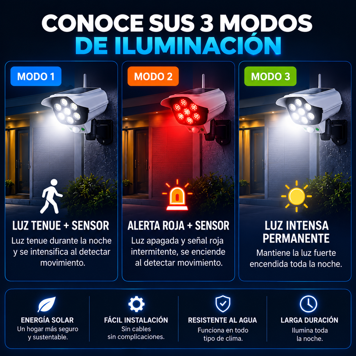 Foco Solar Vigía con Sensor de Movimiento